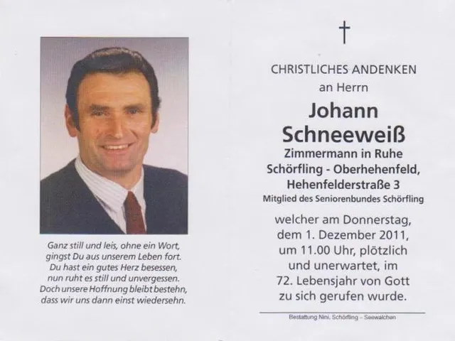 Begräbnis Hans Schneeweis