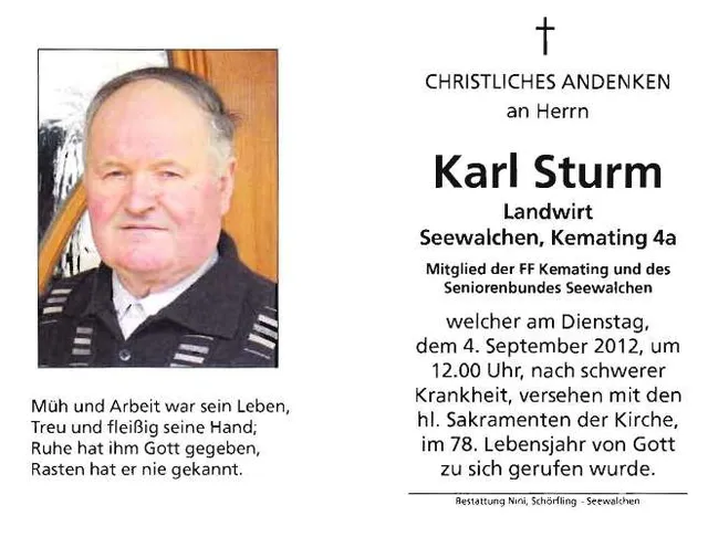 Begräbnis Karl Sturm